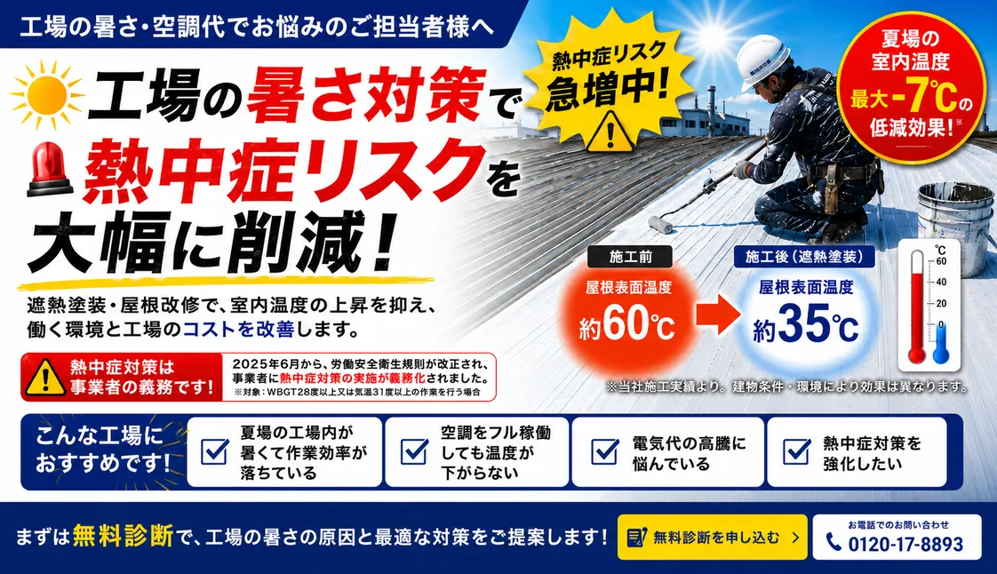 工場の暑さ対策で熱中症リスク急増中！